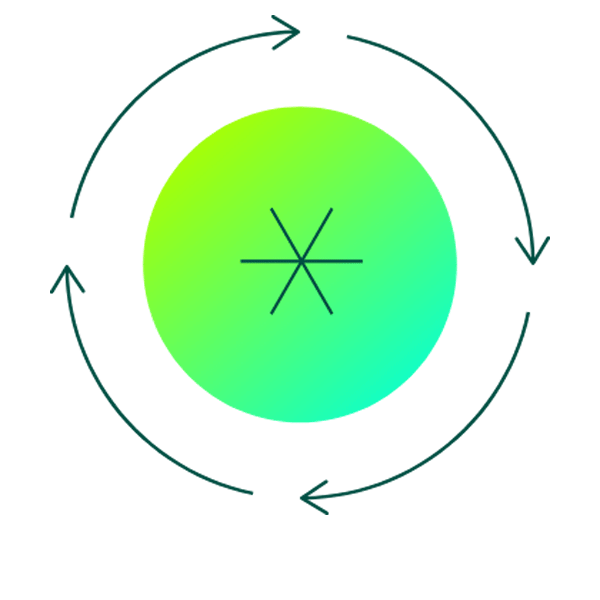 Deliver innovations that advance the circular economy